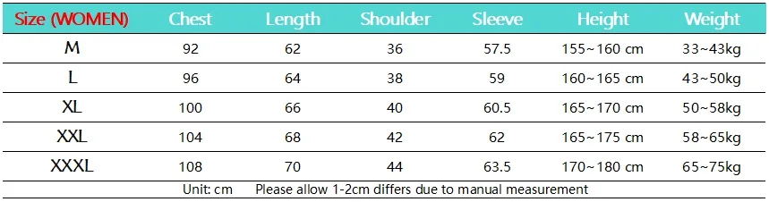 size-1
