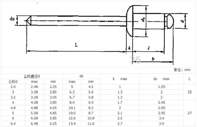 50 шт. 3,2*9 Алюминий core потянув заклепки черный украшения ногтей