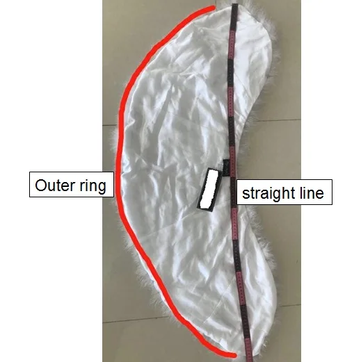 size