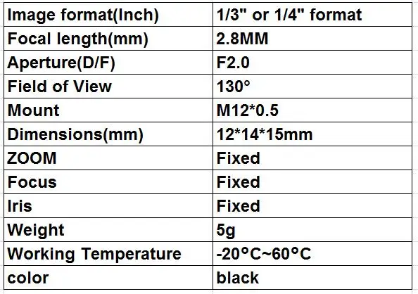 2.8mm lens