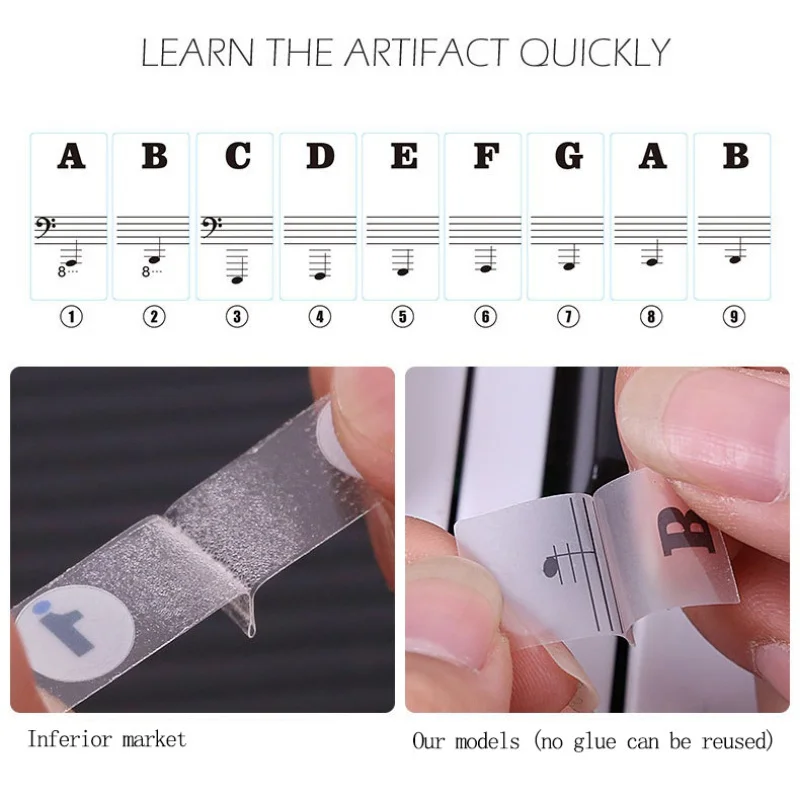 Piano Sticker Transparent Piano Keyboard PVC Sticker Electronic Keyboard Note Sticker for 54/6188 Key Piano Stave White Keys