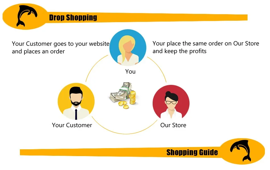 HTB1yTR6DY1YBuNjSszeq6yblFXaJ