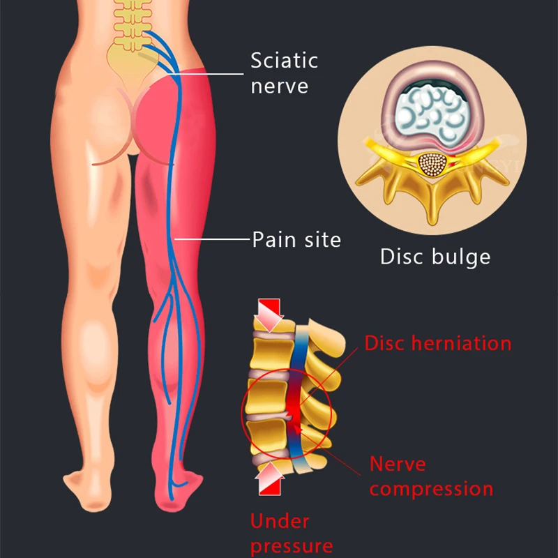 united healthcare united healthcare