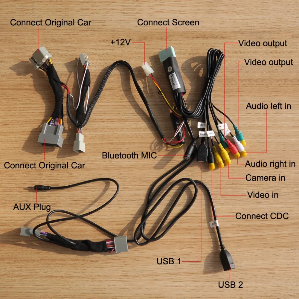 connection