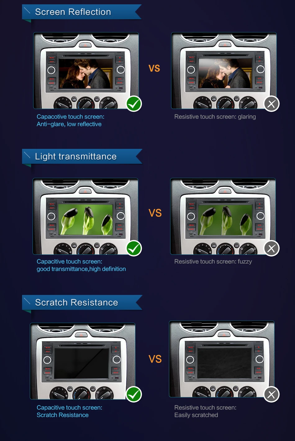 Cheap Bosion 2DIN Car DVD Player Multimedia For Ford Fiesta Ford Focus 2 Mondeo 4 C-Max S-Max FusionTransit Radio GPS Navigation 14