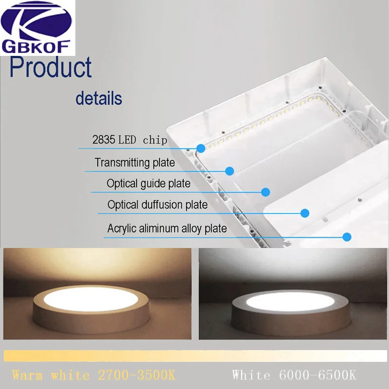 Diseño moderno cuadrado 6 W 12 W 18 W 24 W LED Panel de luz de superficie montado techo Downlight lámpara del bulbo 2835smd lámpara lamparas luminaria