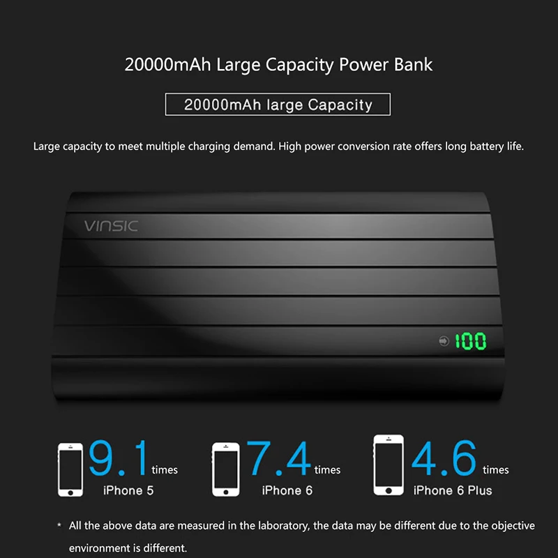 Vinsic VSPB206b Portable Power Bank 20000 mAh Super-large Capacity Portable Charger Rechargeable External Battery Pack Powerbank Vinsic VSPB206b Portable Power Bank 20000 mAh Super-large Capacity Portable Charger Rechargeable External Battery Pack Powerbank