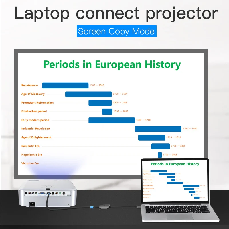 Vention USB C HDMI 4K 3 1 Type к Famale адаптер для MacBook Chromebook Pixel Huawei Mate 10 c адаптер|hdmi 4k|hdmi adapterto hdmi |