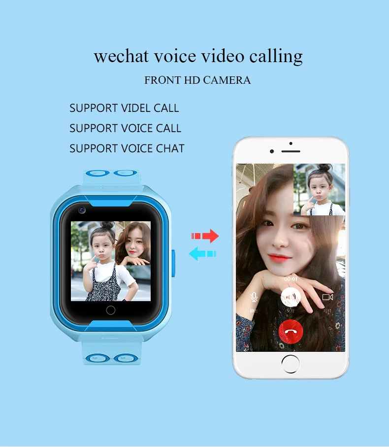 Новые смарт-часы с видео звонком 4G для детей Детские ip67 водонепроницаемые gps Wi-Fi позиционирование с камерой голосового чата SOS анти-потеря