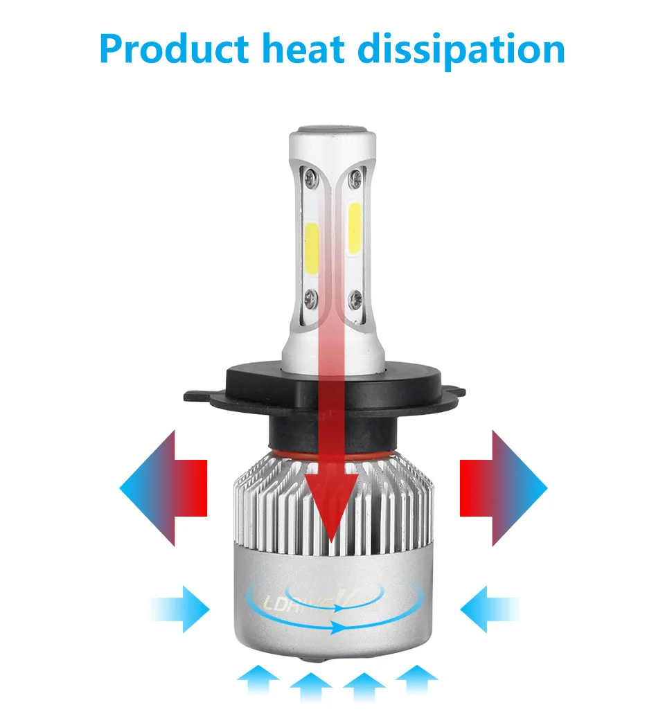 LDRIVE 1 пара автомобильных фар Led H1 H3 H4 H7 H11 9005 9006 6500K белый сменный Bulds Противотуманные фары 3800Lm 12 В 24 В Универсальный