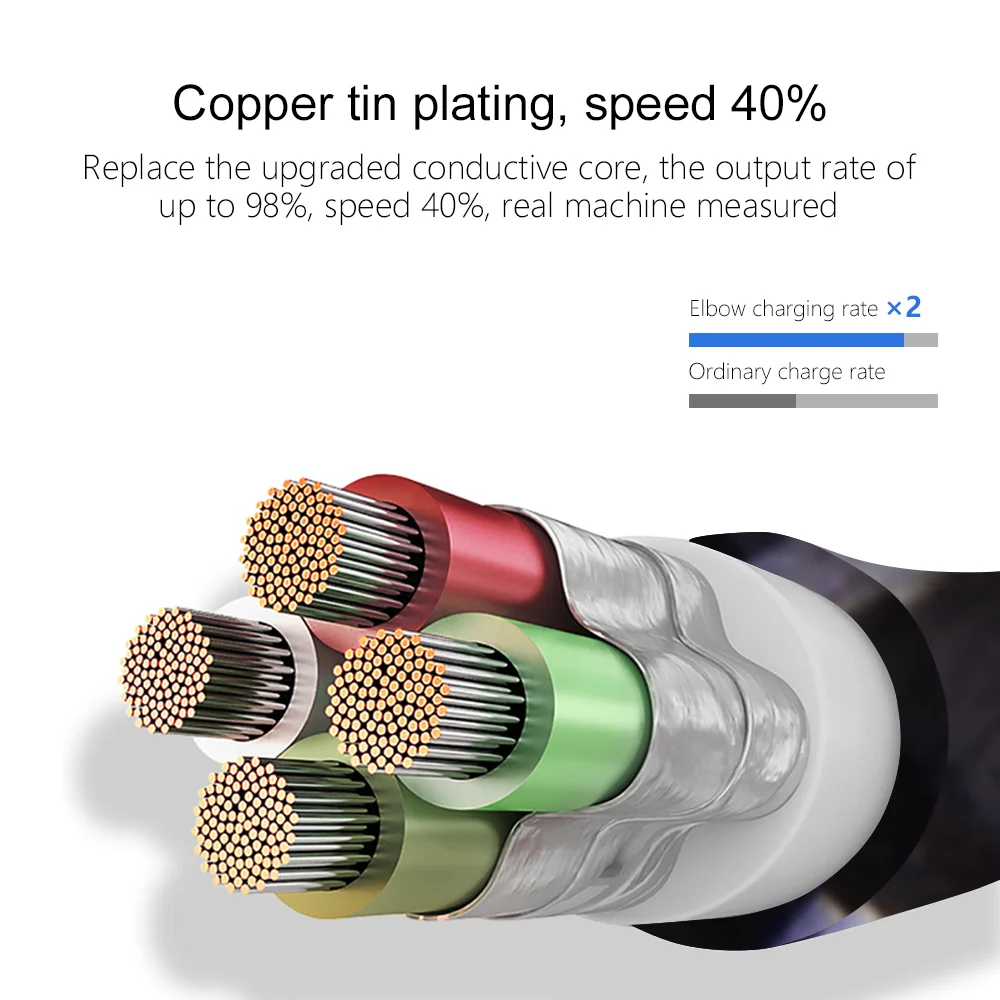 OLAF USB Type C 90 Degree Fast Charging usb c cable Type-c 3.1 data Cord Charger usb-c For Samsung S8 S9 Note 9 8 Xiaomi mi8 mi6 OLAF USB Type C 90 Degree Fast Charging usb c cable Type-c 3.1 data Cord Charger usb-c For Samsung S8 S9 Note 9 8 Xiaomi mi8 mi6