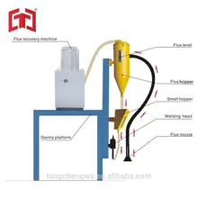 TC-100D/150D/200D автоматическое восстановление флюса/цикл/Утилизация/восстановление машина для портальная сварочная машина