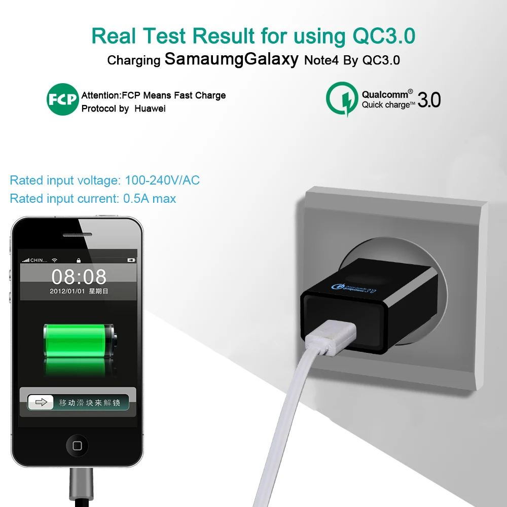 FDGAO Быстрая зарядка 3,0 USB зарядное устройство QC3.0 Быстрая зарядка для iPhone XS XR X 8 samsung S9 Xiaomi настенное зарядное устройство для мобильного телефона