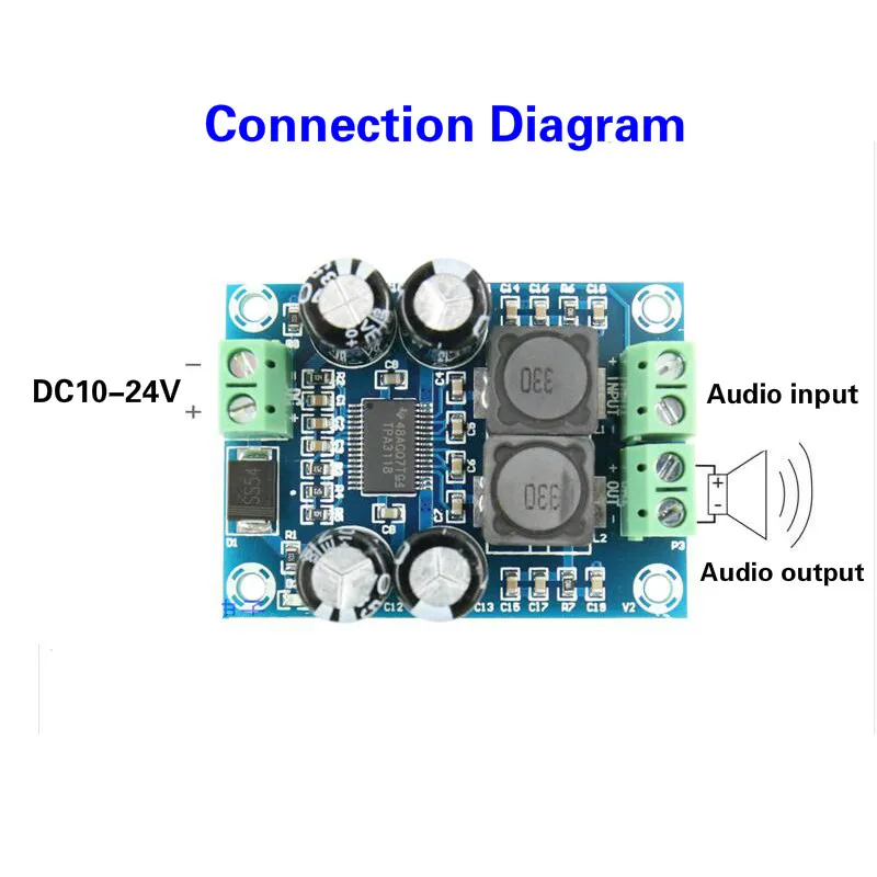 Aiyima TPA3118 цифровой аудио усилитель Совет моно мини аудио модуль усилителя 60 Вт для 2-6Ohm Динамик DIY DC 8-24 В