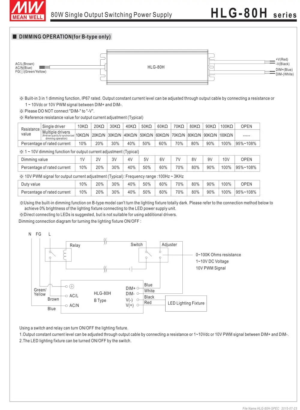 MEAN WELL HLG-80H-12A 12V 5A meanwell HLG-80H 12V 60W одиночный выход Светодиодный источник питания A Тип