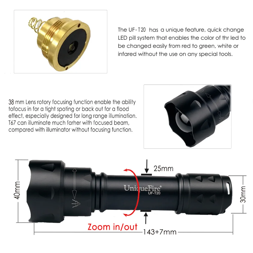 Ультрафиолетовый фонарик UniqueFire T20 фонарь с крысиным хвостом зарядным