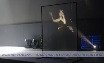 

DfLabs 1.524m*5m holographic film size Rear Projection film display