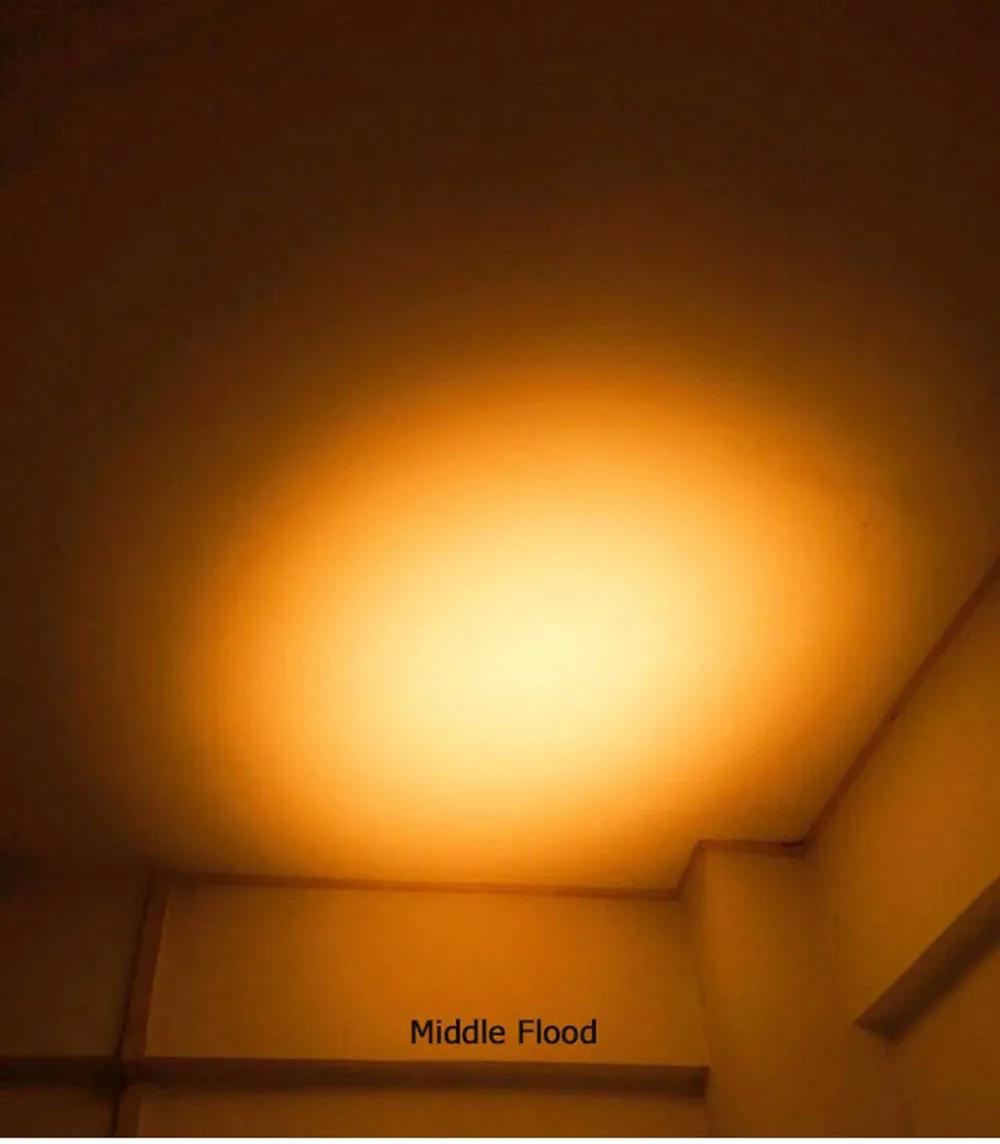 middle flood