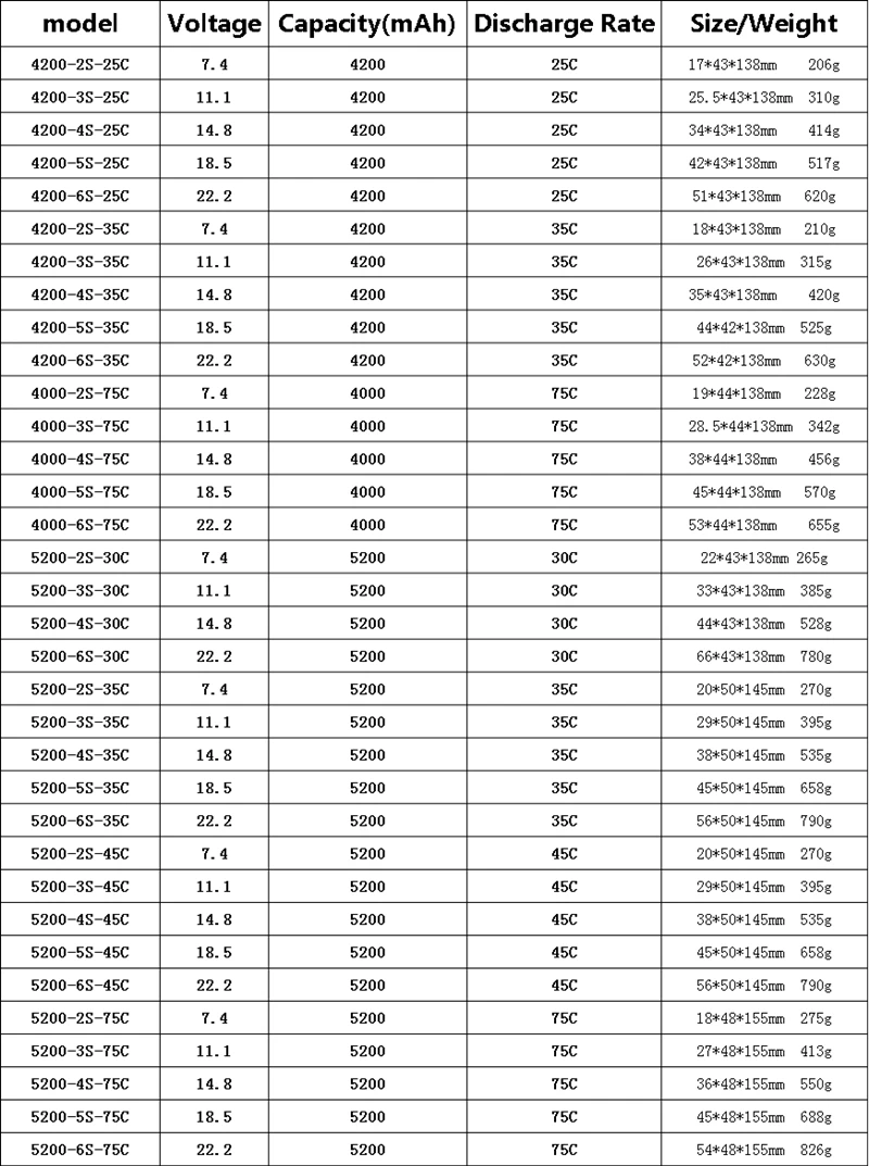 4000-5200-wps