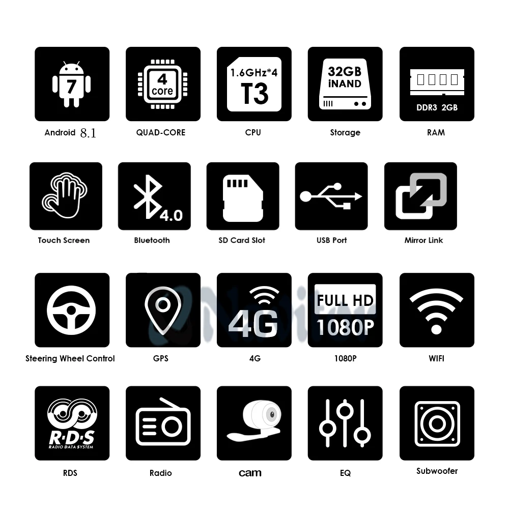 Best Double 2Din 10.1inch Android 8.1 Universal Car Radio In Dash Stereo GPS Navigation WIFI 4G OBDII DAB Quad Core Bluetooth 2GB RA 2