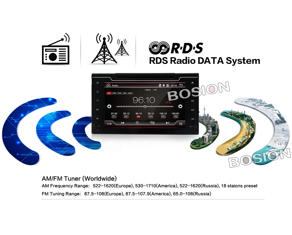 Perfect 8" 2 Din Android 7.1 car dvd radio autoradio gps navigation Radio Steering wheel controls For Toyota corolla 2016~2017 4