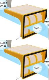 Для B6009) робот Пылесос liectroux B6009, роликовая щетка 2 шт, боковая щетка 4 шт., hepa фильтр 2 шт., основной фильтр 2 шт. швабра/ тряпка 2 шт