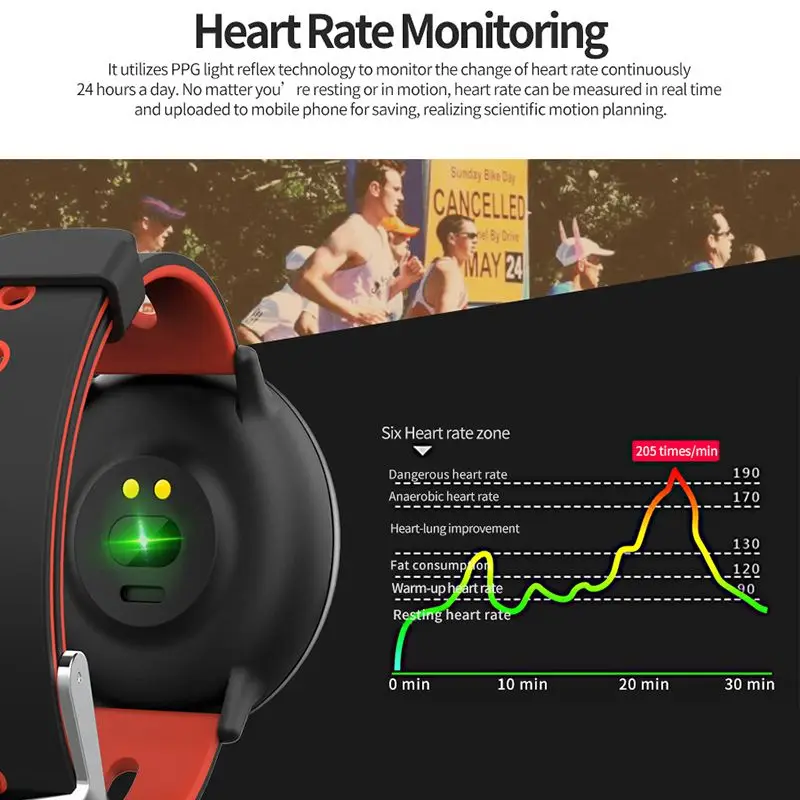  Fentorn Smart wristbands HB08 Heart Rate Smart Band Blood Pressure oxygen Color Screen Fitness Trac