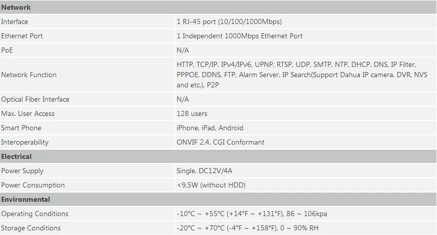 Сетевой видеорегистратор DaHua мобильный телефон 4K видео наблюдения NVR NVR5208-4KS2 NVR5216-4KS2 NVR5232-4KS2 8/16/32 Каналы H.265