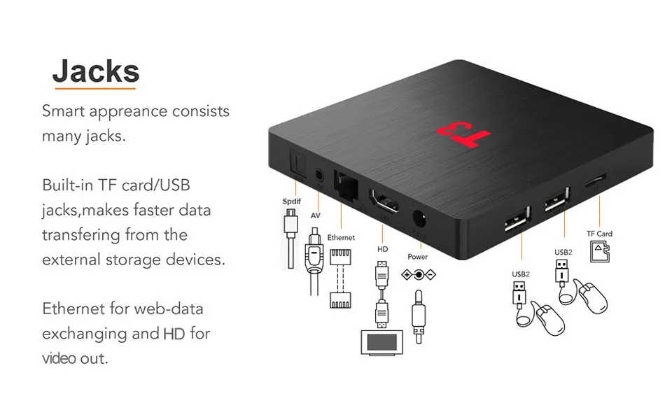 S912 Octa core Google Voice Control Smart Android 7.1 TV Stream Box 2GB/16GB 3GB/32GB Thousands Daily Updated Movies & TV Shows S912 Octa core Google Voice Control Smart Android 7.1 TV Stream Box 2GB/16GB 3GB/32GB Thousands Daily Updated Movies & TV Shows
