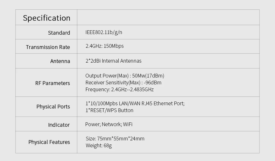 Wi-fi ретранслятор 300 Мбит Главная Беспроводной N маршрутизатор Wi-fi ретранслятор длинные Wi fi усилитель широкого диапазона 2 * 5dbi антенный