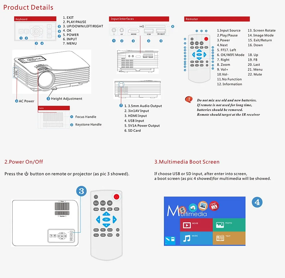 UNIC UC36 mini projector  (18)