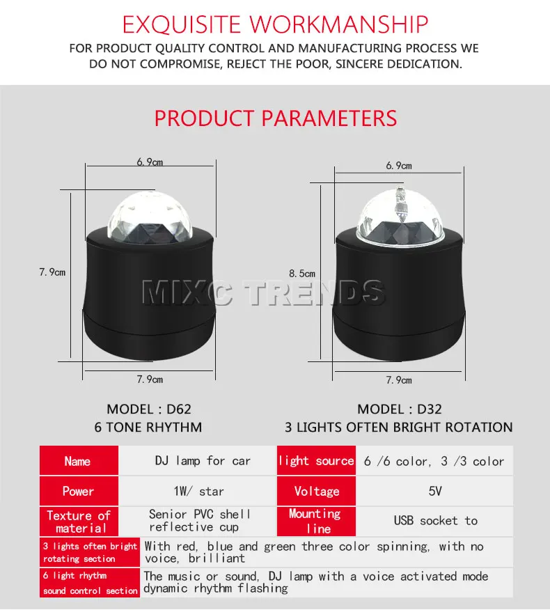 MIXC TRENDS 6 цветов меняющийся автомобильный DJ музыкальный светильник мини RGB светодиодный MP3 диско хрустальный магический шар сценический стробоскоп вспышка лампа с USB разъемом