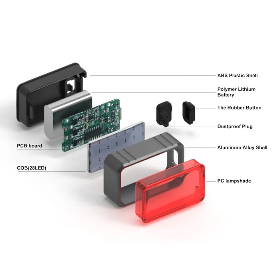 Perfect WorthWhile Smart Bike Rear Light LED COB Brake Sensing Taillight Cycling Flashlight for Bicycle Accessories USB Rechargeable 1 Perfect WorthWhile Smart Bike Rear Light LED COB Brake Sensing Taillight Cycling Flashlight for Bicycle Accessories USB Rechargeable 1