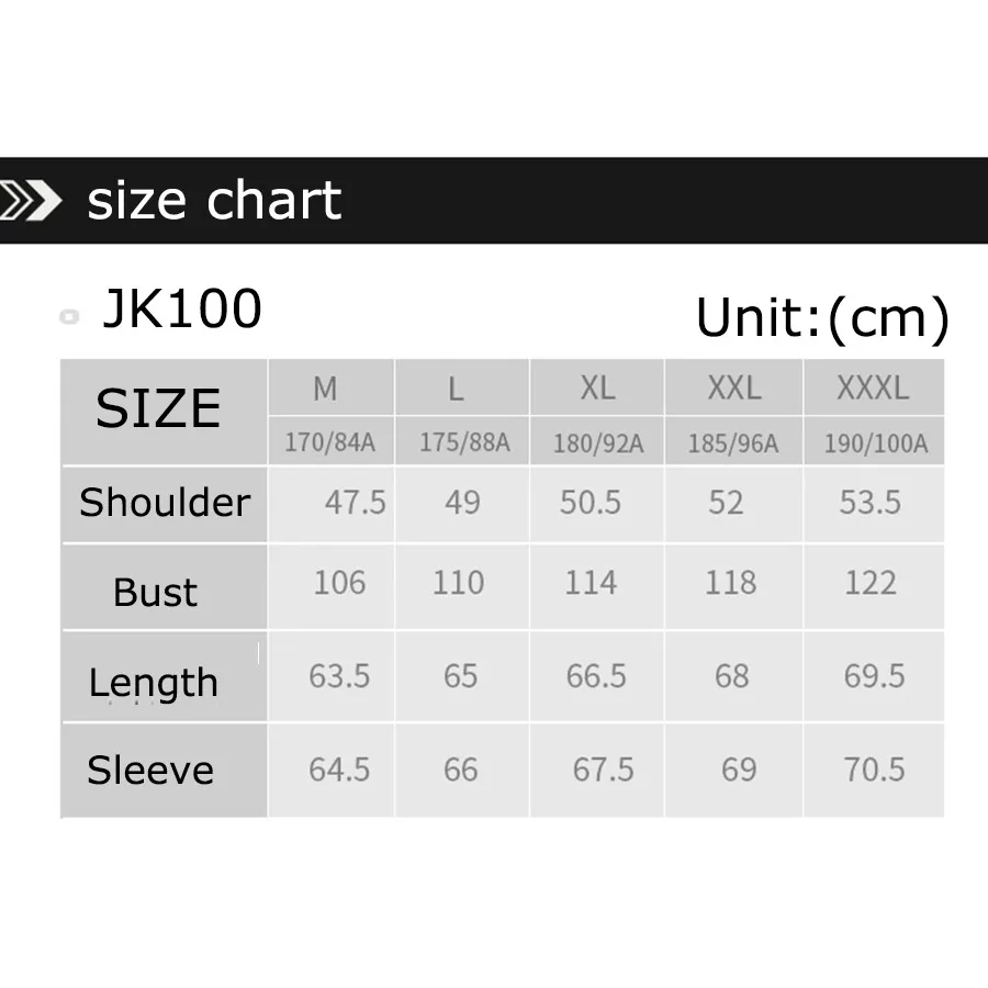 size