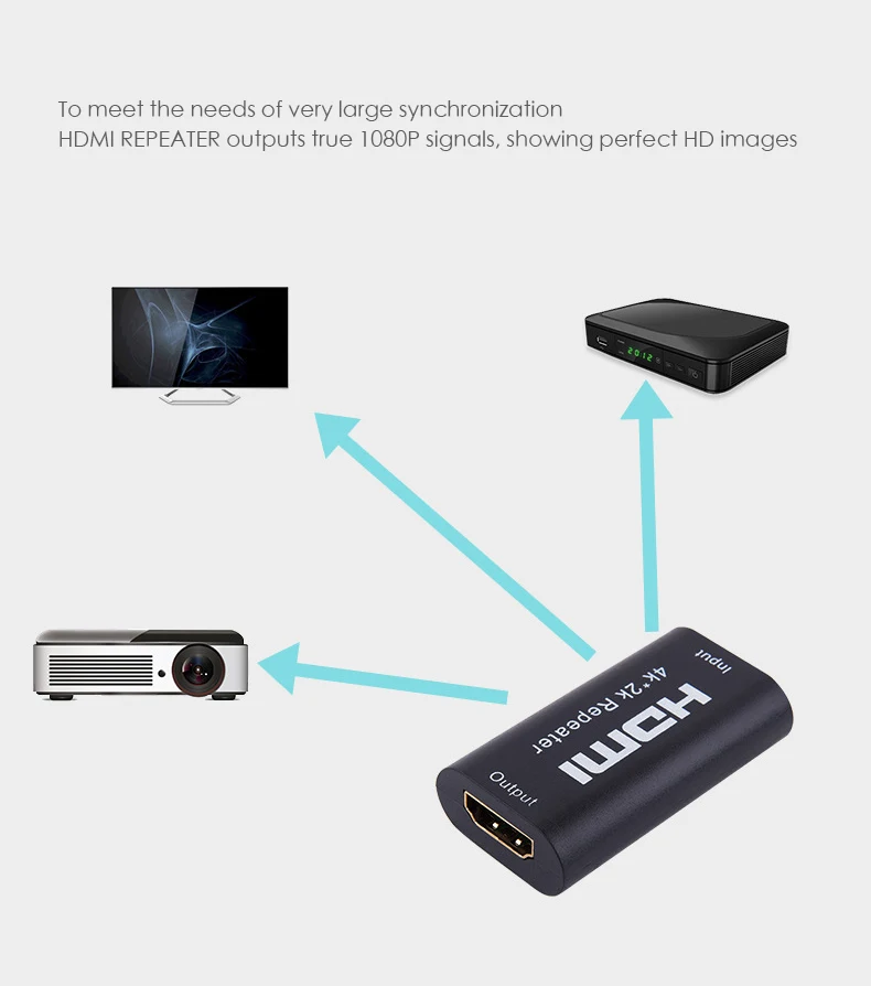 

Projector Universal TV or PC Display HDMI Repeater 40M HDMI 40 Meter Signal Amplifier Female to Female hdmi connector Support 4K