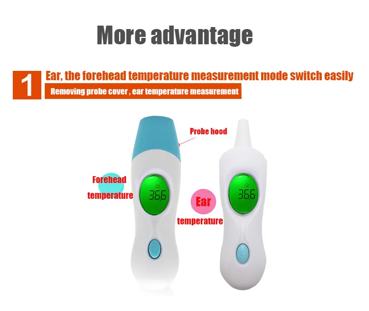 1 шт. Многофункциональный Умный медицинский термометр для взрослых и детей, электронный инфракрасный термометр для лба и ушей
