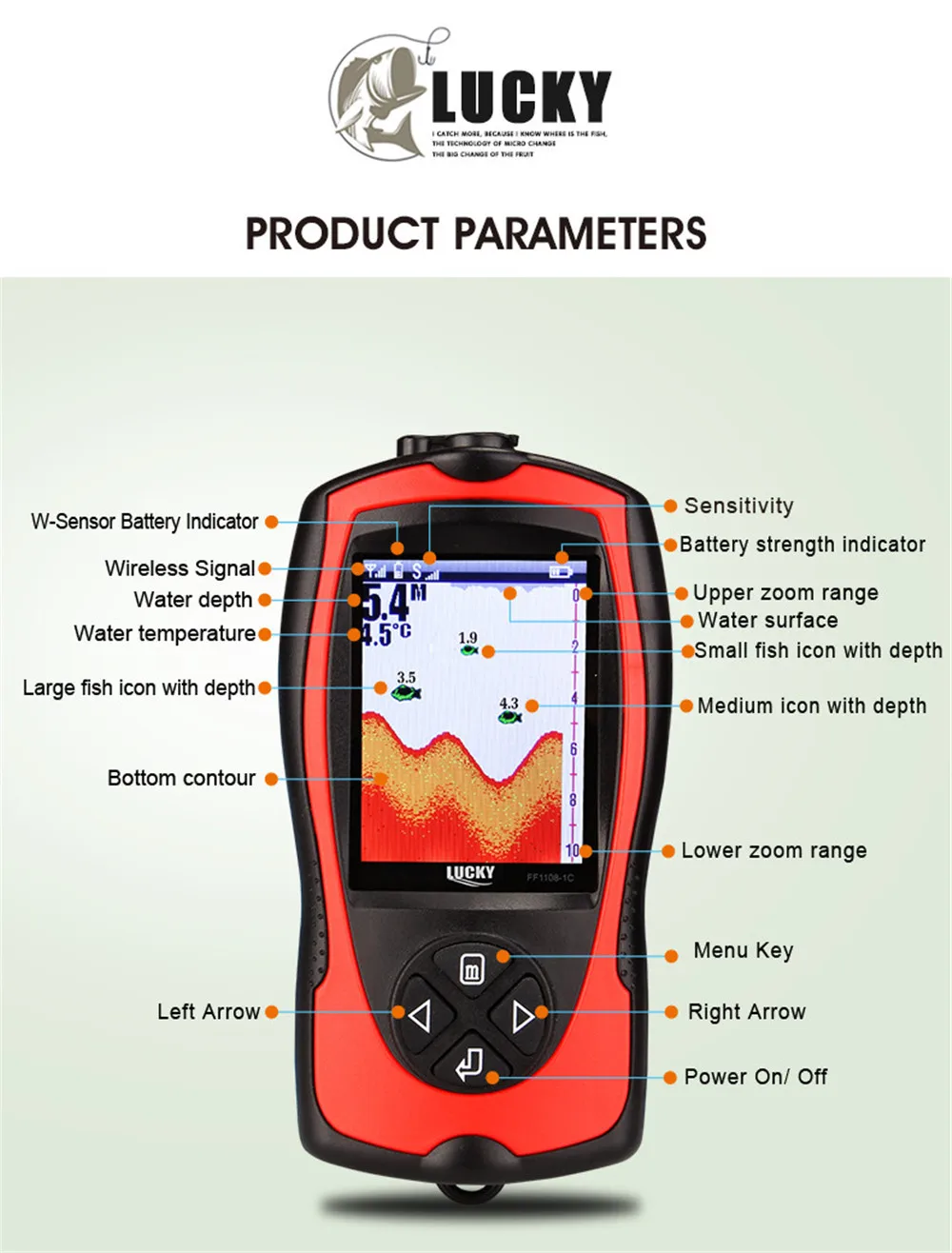 Новинка, LUCKY FF1108-1CWLA, беспроводной эхолот, датчик, лед/океан/лодка, эхолот, сигнализация, эхолот, датчик эхолота, рыба