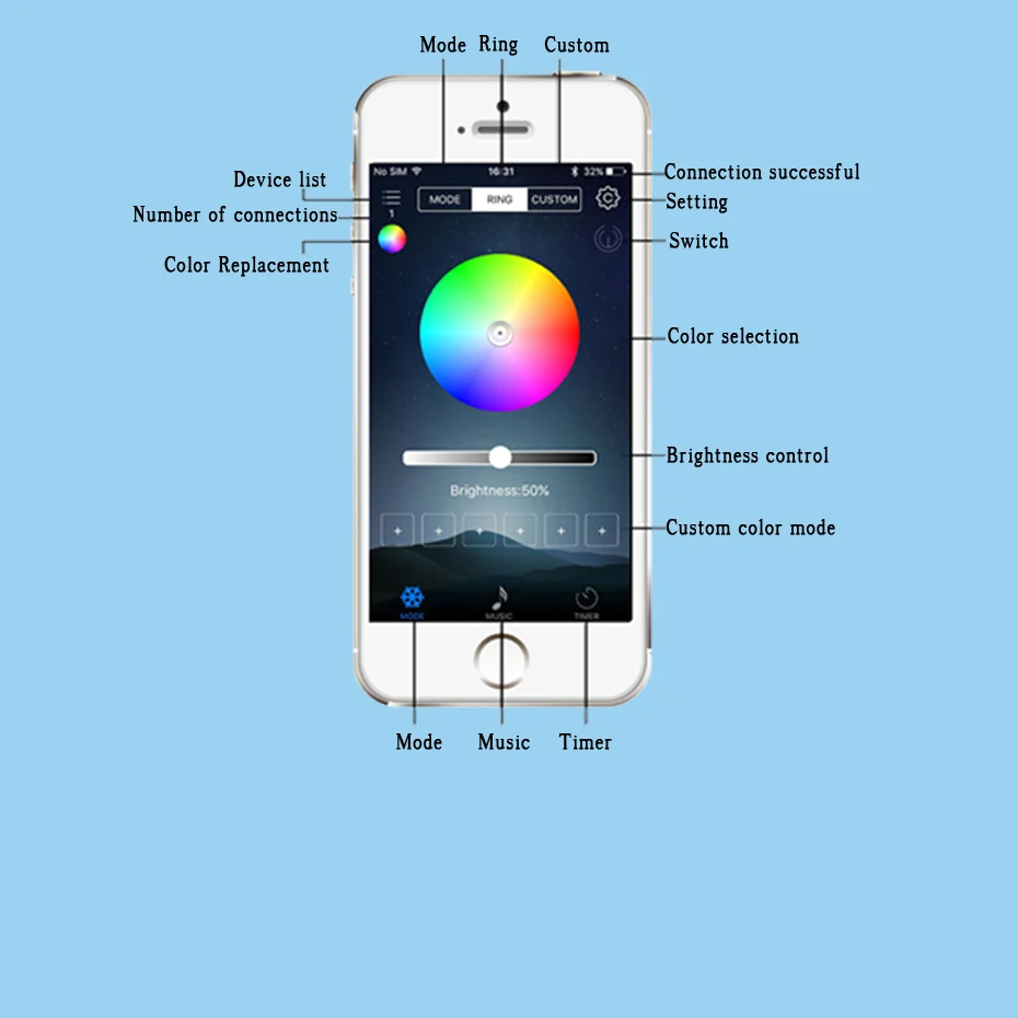 RGB Светодиодная лента контроллер с декодером для автомобиля динамический стример поворот хвост задняя дверь Предупреждение ющий светильник Bluetooth RF пульт дистанционного управления