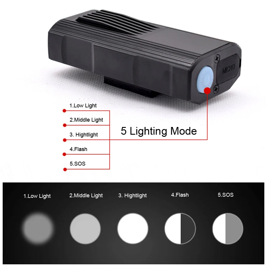NEWBOLER 2 LED T6 Bicycle Front and Rear Lights Set USB Charging Flashlight For Cycling Bright Headlight Bike Light Accessories