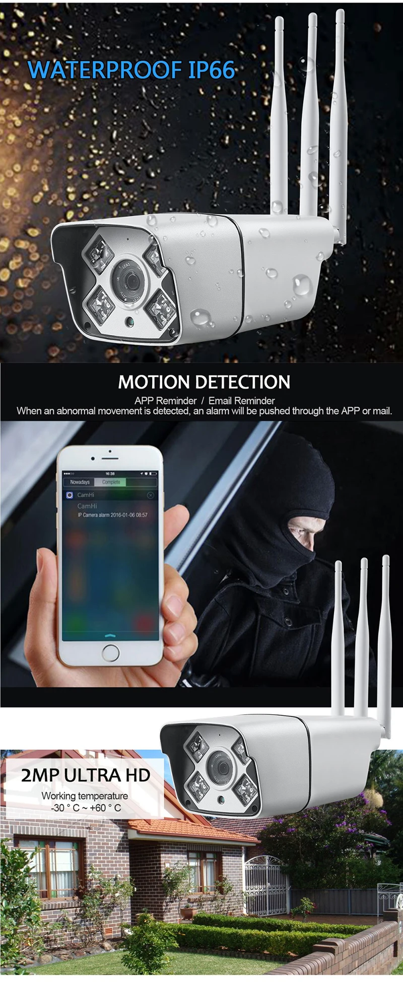 Security PTZ IP Camera (3)