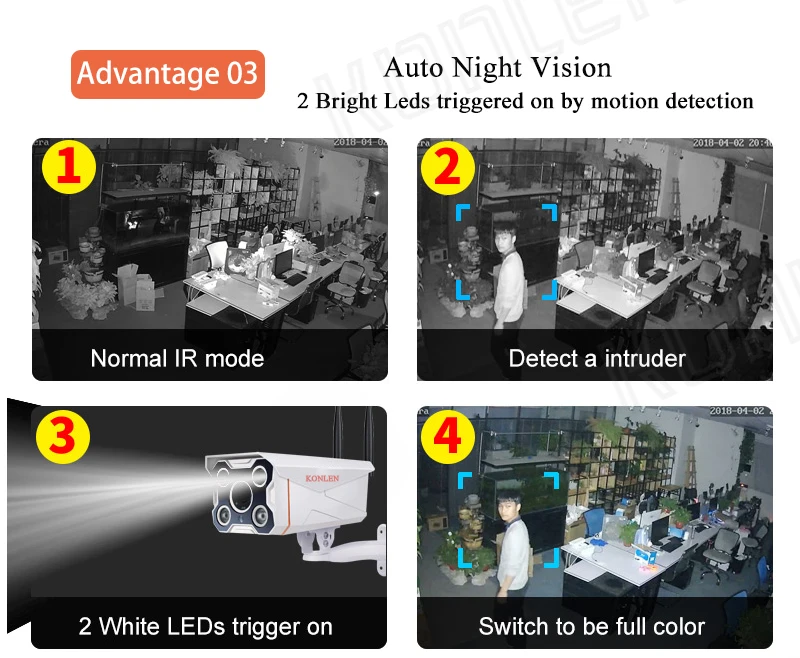 Full Color Outdoor IP Camera (9)