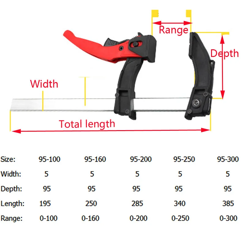 120° Adjustable Quick Grip F Clamp Wood Working Parallel Black Bar DIY Tool Kit 120° Adjustable Quick Grip F Clamp Wood Working Parallel Black Bar DIY Tool Kit