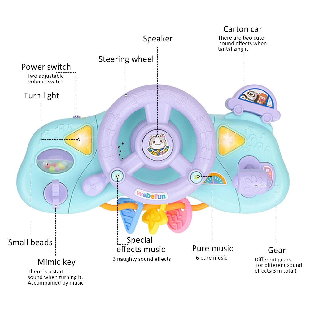 Многофункциональные электронные игрушки Моделирование руль детство обучающие, музыкальные игрушки для детей