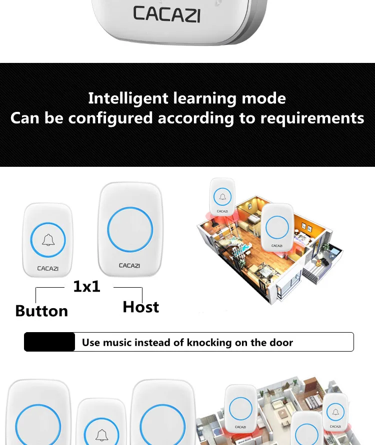 CACAZI водонепроницаемый беспроводной дверной звонок 300 м дистанционный звонок EU/UK/US/AU штекер умный дверной звонок 220 В 1V2 кнопки 1V2 приемники