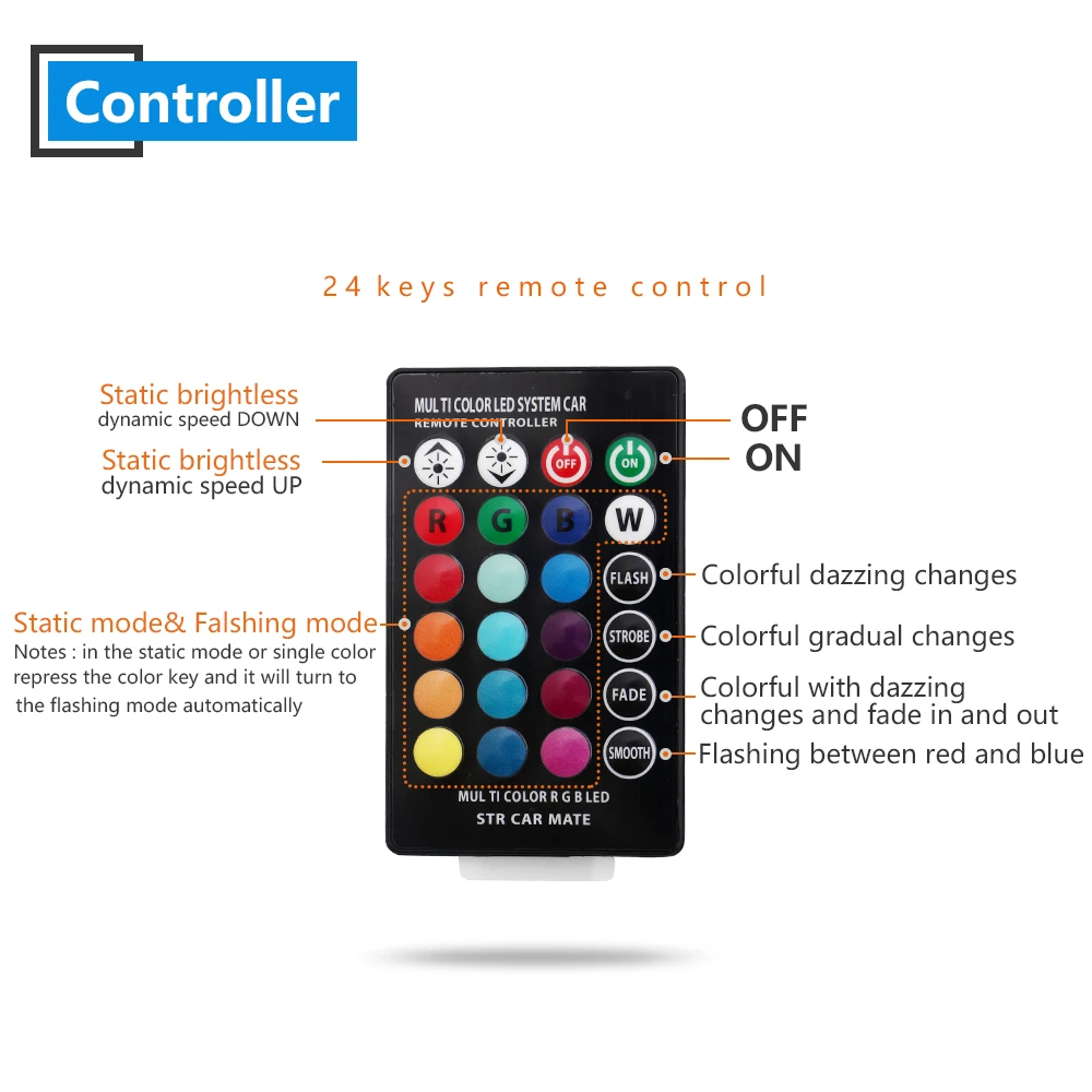 installation-controller