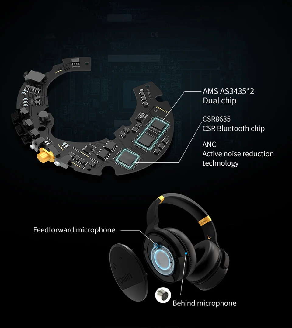 Cowin e8 HIFI активные наушники с шумоподавлением ANC беспроводные Bluetooth наушники с микрофоном, стерео наушники с глубоким басом