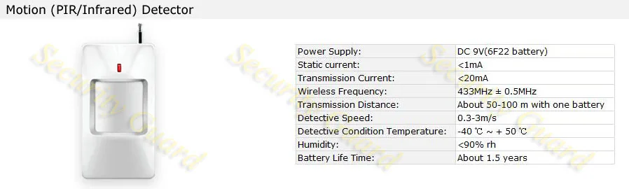 detector infrared