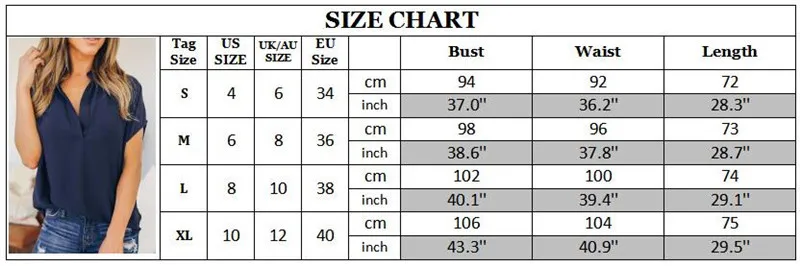 size