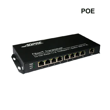 

High Quality 8Port 10/100Mbps POE Switch Power Over Ethernet POE Hub IEEE 802.3af Wireless AP