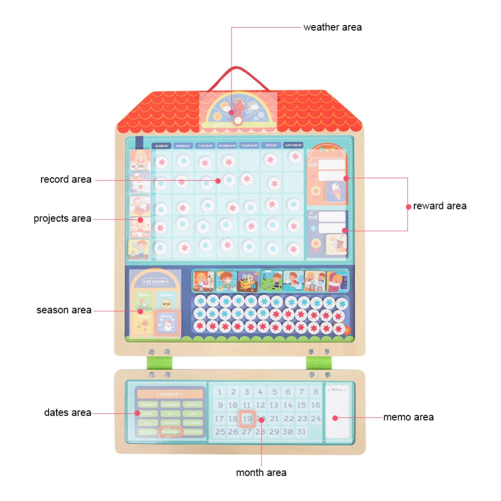 Магнитный детский график, целевая плата, награда, схема ответственности, календарь, обучающие игрушки для детей, целевая плата